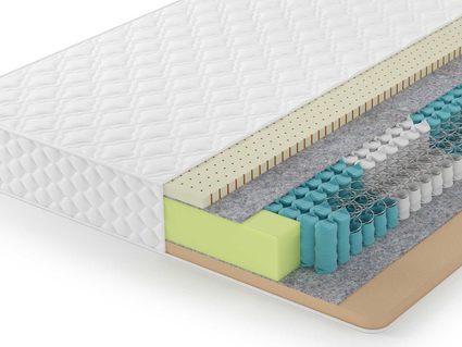 Матрас Lonax Memory-Latex TFK 5 Zone 24