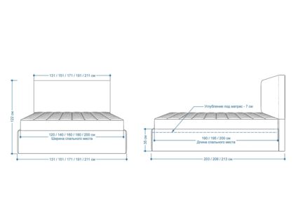 Кровать Lonax Фелиса велюр Dolly-2 (с подъемным механизмом) 140х195