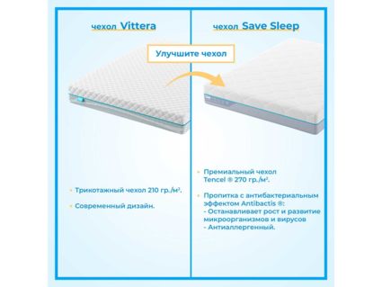 Матрас Промтекс-Ориент Soft Standart Bicocos 1 120х190