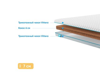 Наматрасник Промтекс-Ориент Cocos 6 180