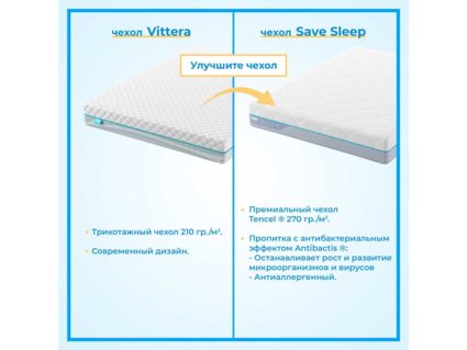 Матрас Промтекс-Ориент Roll Standart 14 Combi 140х200