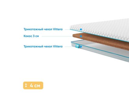 Наматрасник Промтекс-Ориент Cocos 3 310