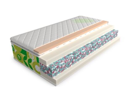 Матрас Mr.Mattress Flora XL 24