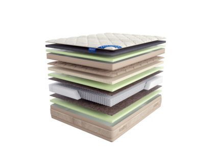 Матрас LineaFlex Qween 42 c топпером 145х200