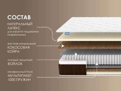 Матрас Димакс Мега Медиум 40