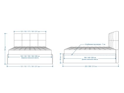 Кровать Lonax Алегра велюр Dolly-2 180х195