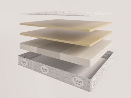 Матрас Evita Transform Visco Mono 8 Extra Comfort 32