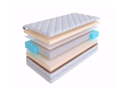 Матрас SkySleep Privilege Soft S500 20