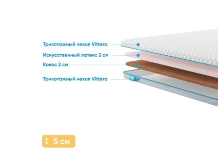 Наматрасник Промтекс-Ориент Latex Eco 2 / Cocos 2 130