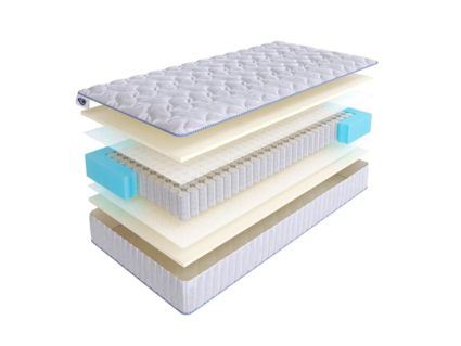 Матрас SkySleep Joy Twin Foam S500 41