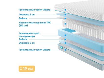 Матрас Промтекс-Ориент Soft Standart 2 31