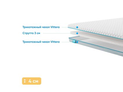 Наматрасник Промтекс-Ориент Strutto 3 180