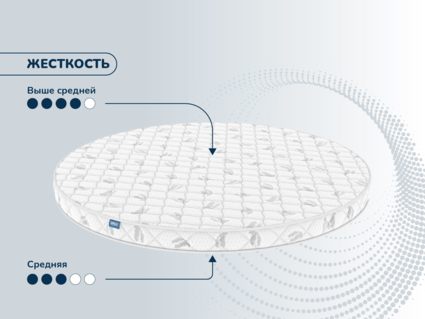 Матрас Димакс Раунд 11 кокос 80