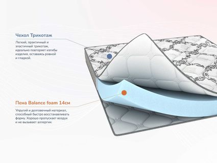 Матрас Димакс Твист Ролл Медиум 53