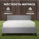 Матрас Димакс Элемент Софт лайт 120х185