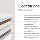 Матрас Мистер Слип Multi Line элит 180х200