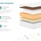 Матрас Димакс Гений Плюс 70х200