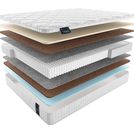 Матрас Materlux TURIA MULTI 160х200