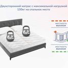 Матрас Димакс Relmas Twin Cocos 3Zone 160х190