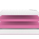 Матрас Denwir MEGA FOAM 24 140х195