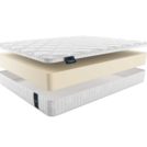 Матрас Materlux ECOLINE MAXI 140х200
