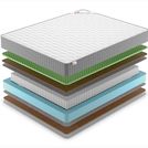 Матрас Denwir BEST MIDDLE RELAX FOAM HARD S1000 120х195