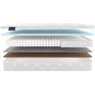 Матрас Materlux MERANGES 160х200