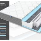 Матрас Димакс ОК Базис 200х200