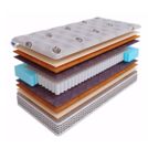 Матрас SkySleep Nature Pro Forma Multi S500 150х200