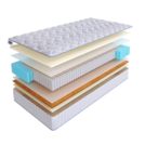Матрас SkySleep Joy Medium Vario S1000 160х195