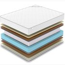 Матрас Denwir CLASSIC MIDDLE SOFT S1000 70х120