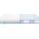 Матрас Промтекс-Ориент Soft Artek 200х200