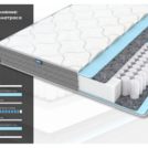 Матрас Димакс Ок Симпл уцененный 160х200