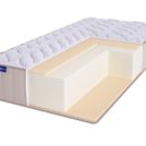 Матрас BeautyRoll Roll Foam 21 Latex Double LUX 65х190