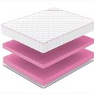 Матрас Denwir MEGA FOAM 24 140х195