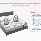 Матрас Димакс Твист Ролл Медиум 90х180