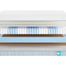 Матрас Промтекс-Ориент Soft Combi 1 120х190