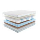 Матрас Промтекс-Ориент Soft Combi 1 120х190