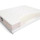 Матрас Materlux ECOLINE MAXI 140х200