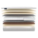 Матрас Materlux IMPERO SOFT 80х200