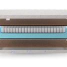 Матрас Denwir BABY SPRING HARD 12 70х140