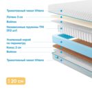 Матрас Промтекс-Ориент Soft Combi 120х200