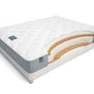 Матрас Materlux Solare 180х200