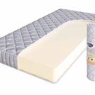 Матрас SkySleep Roller Econom 14 80х190