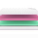 Матрас Denwir MEGA ECO FOAM 15 70х200