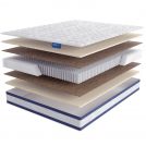 Матрас LineaFlex Michelangelo 60х120