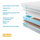 Матрас Промтекс-Ориент Soft Combi Strutto 2 155х200