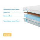 Матрас Промтекс-Ориент Roll Standart 10 Cocos 180х200