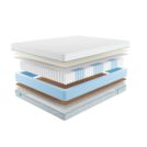 Матрас Промтекс-Ориент Soft 18 Combi 1 120х195