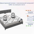 Матрас Димакс Твист Ролл Биг стиф 80х200
